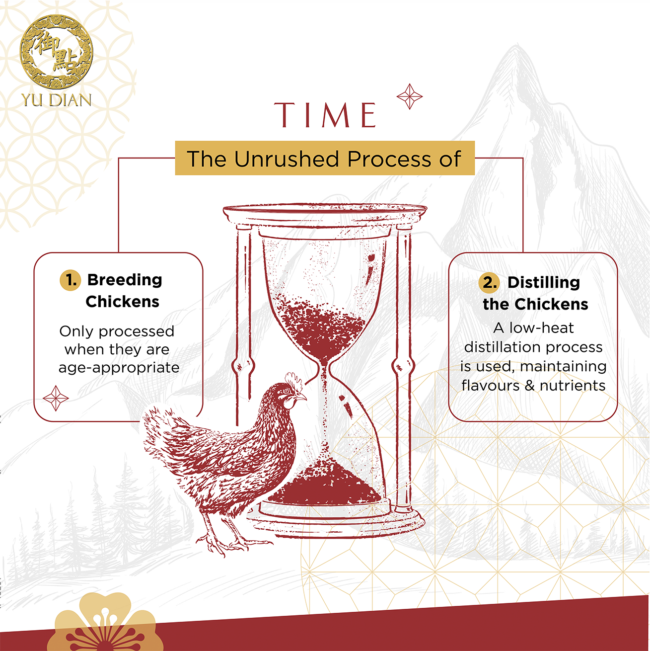 (FREE 8 Sachets) Bundle of 3 Yu Dian Drip Chicken Essence Box of 16